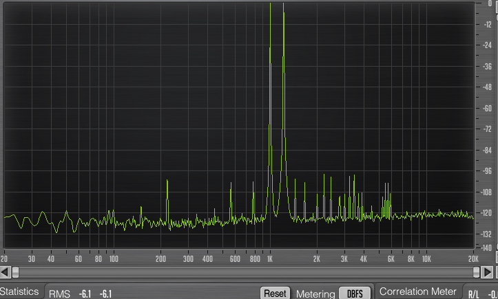 Yamaha 01V96i : 51 01v96i IMD