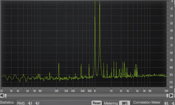 Yamaha 01V96i : 51 01v96i IMD Yamaha 01V96i : 51 01v96i IMD