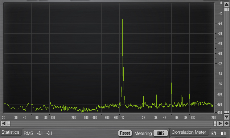 Yamaha 01V96i : 50 01v96i THD a full