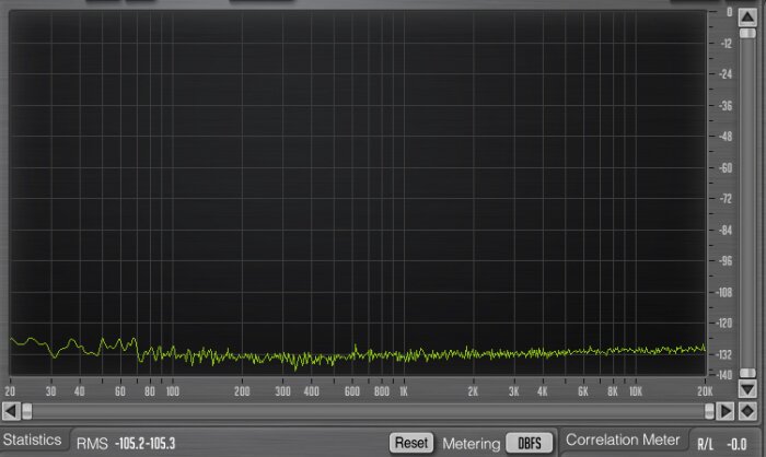 Yamaha 01V96i : 49 01v96i noise out faders a 0dBs, FS +13dBus Yamaha 01V96i : 49 01v96i noise out faders a 0dBs, FS +13dBus