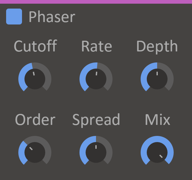 phaser full