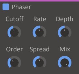 phaser full phaser full