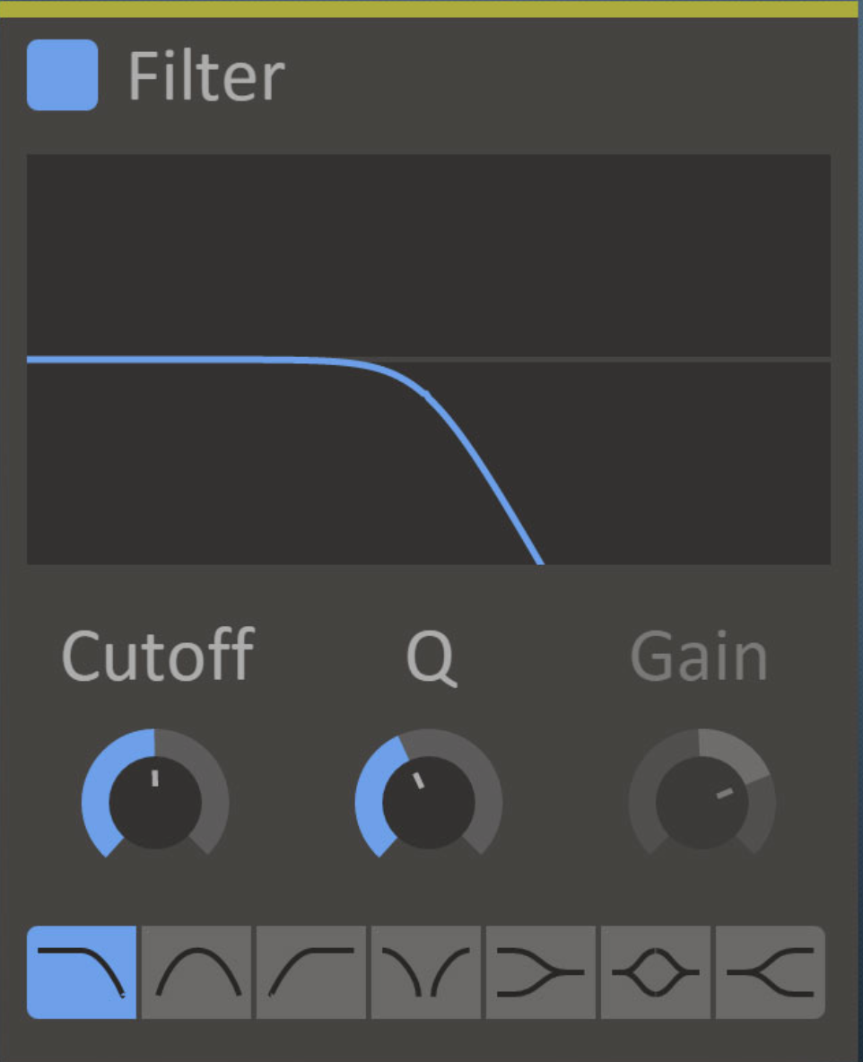 Multimode Filter