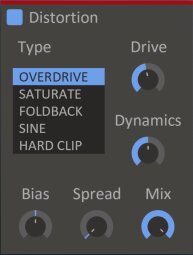 Distortion Distortion