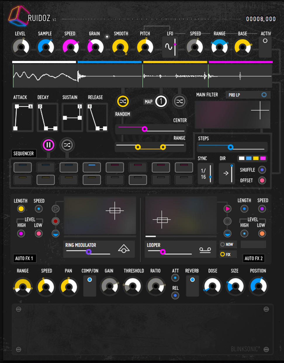 Blinksonic&deg; Ruidoz : nu ruidoz 2016updated