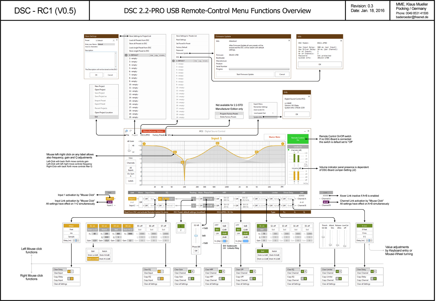 042   Cliff DSC RC1 Menu Overview R0
