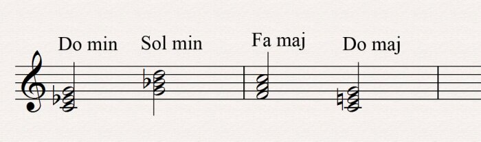 emprunt 5min 2 emprunt 5min 2