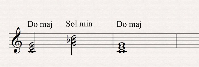 emprunt 5min 1 emprunt 5min 1