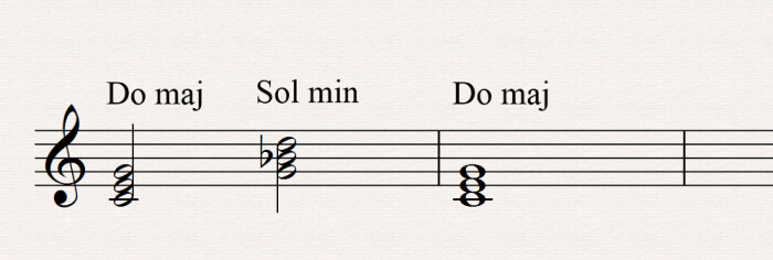 emprunt 5min 1 emprunt 5min 1