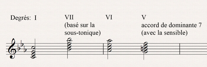 cadence andalouse2 cadence andalouse2