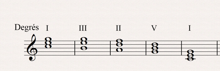 basse diatonique basse diatonique