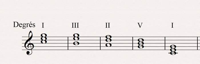 basse diatonique basse diatonique