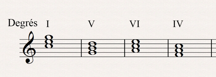 1 5 6 4 prog magique US 1 5 6 4 prog magique US