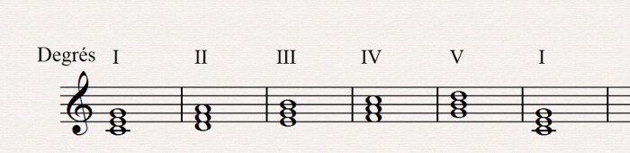 1 2 3 4 5 1 1 2 3 4 5 1