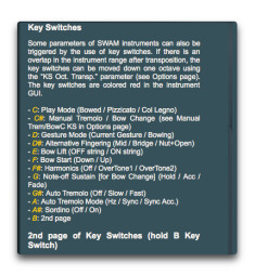 Sample Modeling The Viola : KeySwitches Sample Modeling The Viola : KeySwitches