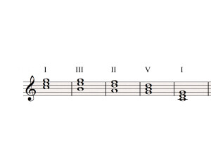 I III II V I