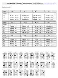 Progressions d'accords pour chansons Progressions d'accords pour chansons