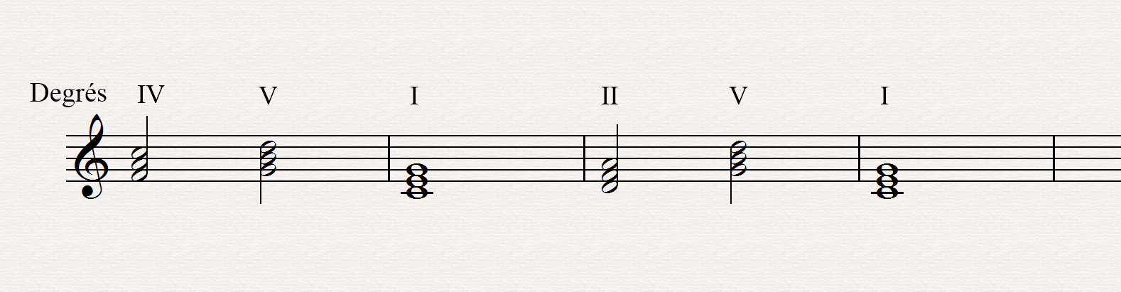 substitution 4 5 1 2 5 1