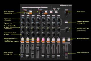 Tascam DP-02CF