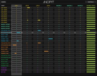 Incipit Matrix Web Incipit Matrix Web