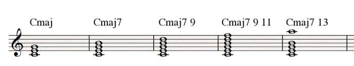 Added tone chords Added tone chords
