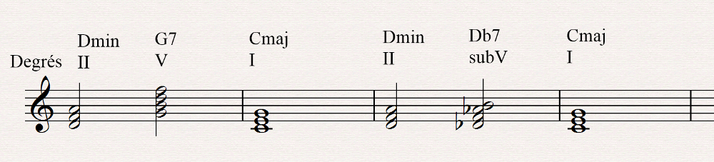 substitution tritonique
