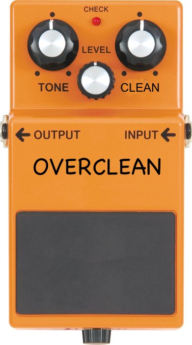 Overclean