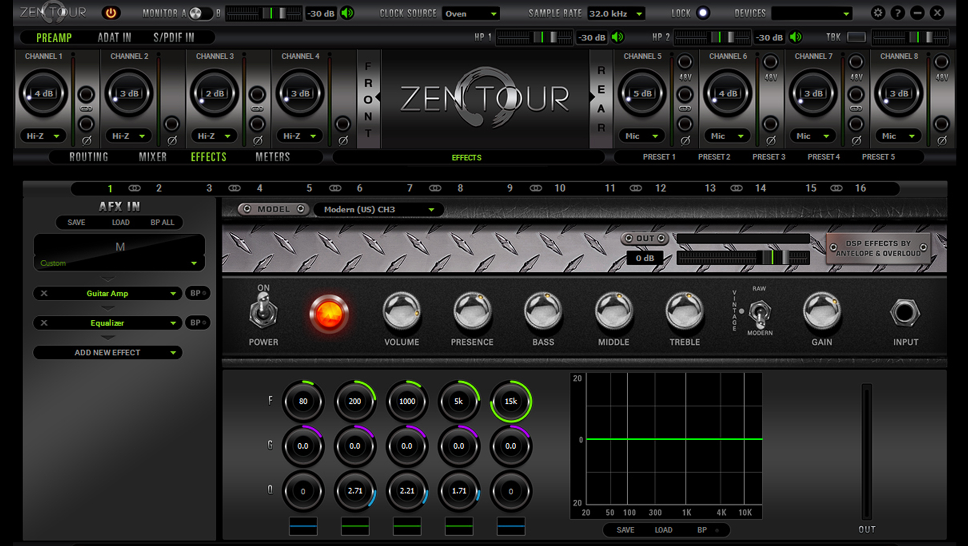ZenTour Soft3