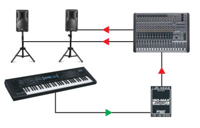 Jensen Transformers Concert-1