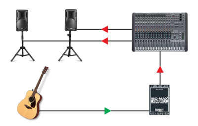 Jensen Transformers Concert-1