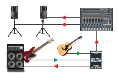Jensen Transformers Concert-2