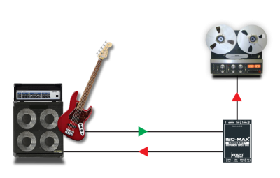 Jensen Transformers Concert-1