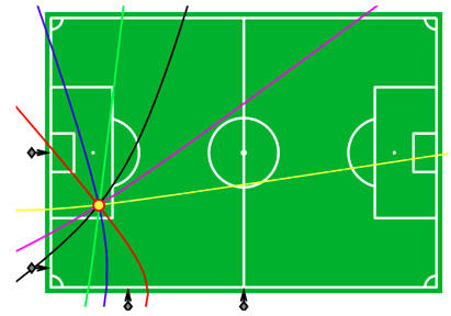 SALSA Real Time Audio Tracking