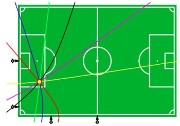 SALSA Real Time Audio Tracking SALSA Real Time Audio Tracking