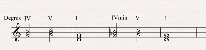 substitution tonale 1 substitution tonale 1