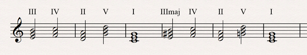substitution tonale 2