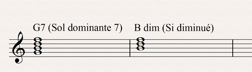 sub dominante par degr&eacute; 7