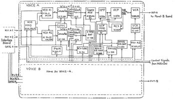 Roland Jupiter-8 : JP 8020Principe.JPG Roland Jupiter-8 : JP 8020Principe.JPG