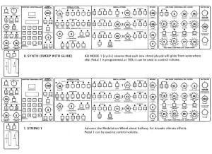 Moog Music MemoryMoog LAMM