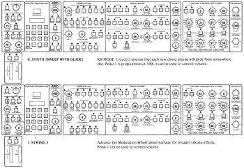 Moog Music MemoryMoog LAMM : 021Charts.JPG Moog Music MemoryMoog LAMM : 021Charts.JPG