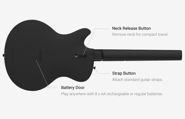 IGG callouts 02 2x dypkn4