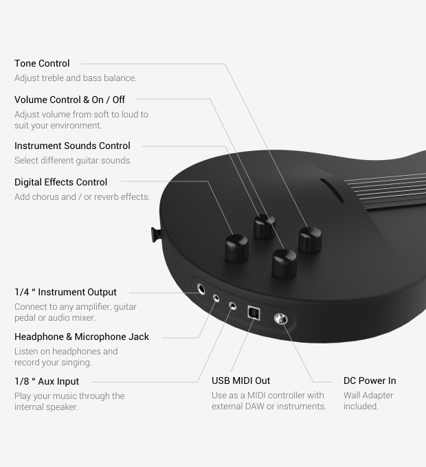 IGG callouts 03 2x fz6tcq