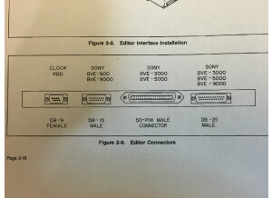MCI MXP2000 (77901)