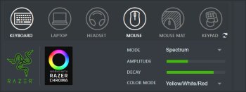 Razer Chroma Razer Chroma