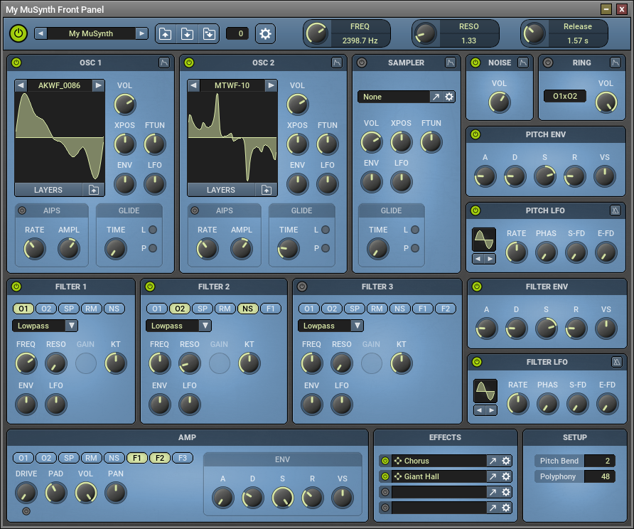 M7 MuSynth