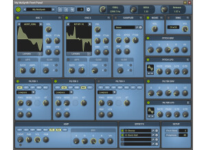 M7 MuSynth