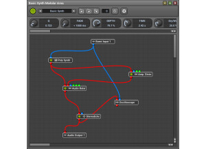 M7 Modular Area