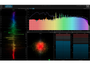 Pureanalyzer