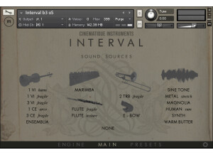 Interval instruments