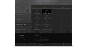 Articulations Articulations